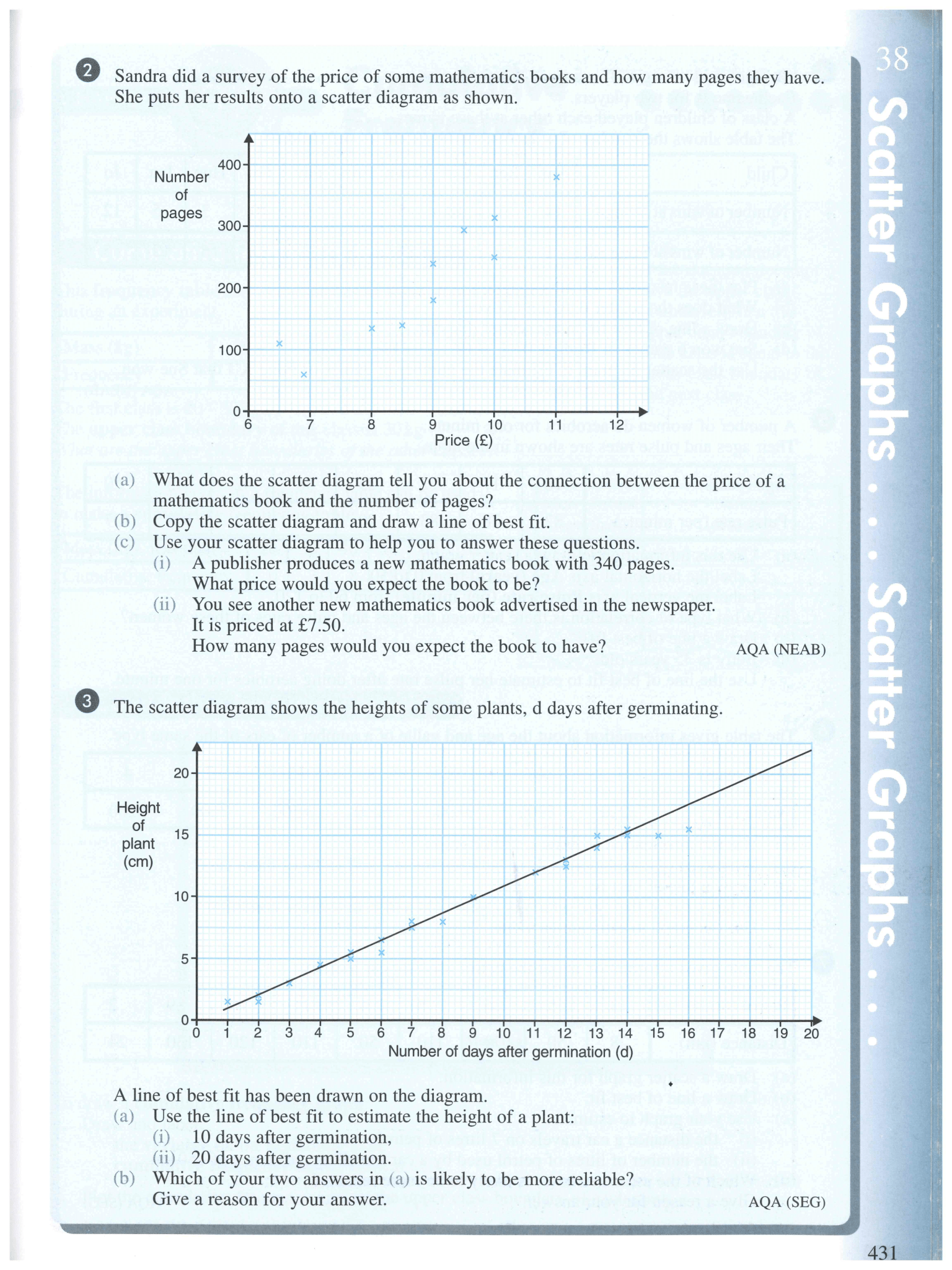 Mathematics for AQA GCSE Intermediate Tier